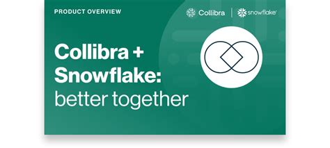 Collibras Snowflake Integration Solution Collibra