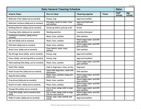 Restaurant checklists are designed to protect public health and safety by ensuring restaurants diligently document every safeguard that protects their patrons. Restaurant Cleaning Form - Restaurant Consulting Workplace ...