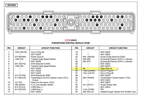 Pcm For Ford Truck Wiring Diagrams