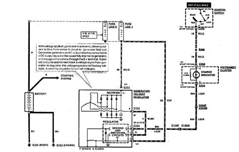 Ford bronco alternator wiring 1990 ford alternator wiring. F 150 Alternator Wiring Diagram | schematic and wiring diagram