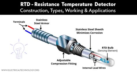 Rtd Resistance Temperature Detector Construction And Working
