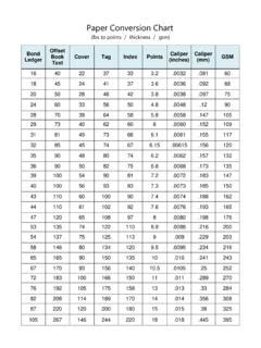 CONVERSION CHARTS For PAPER GSM TO BASIS Conversion Charts For Paper Gsm To Basis Pdf PDF PRO