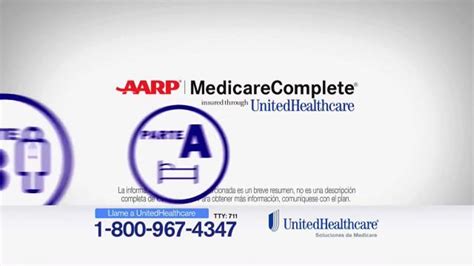 Does Medicare Part A Or B Cover Dental: What Is Aarp ...