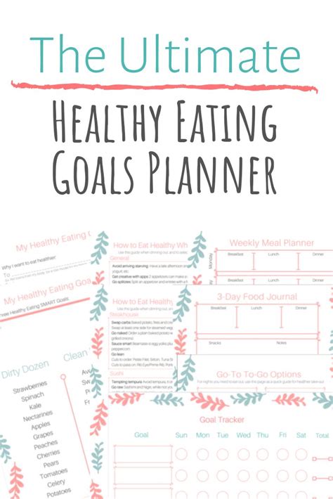 The Ultimate Healthy Eating Goal Planner With Images Goals Planner