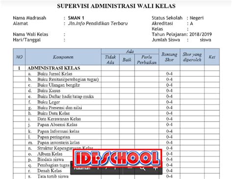 Ideschool Buku Wali Kelas Supervisi Administrasi Terbaru Tahun 20182019