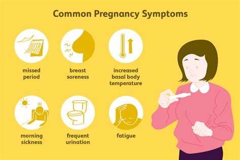 16 Early Pregnancy Symptoms And Signs