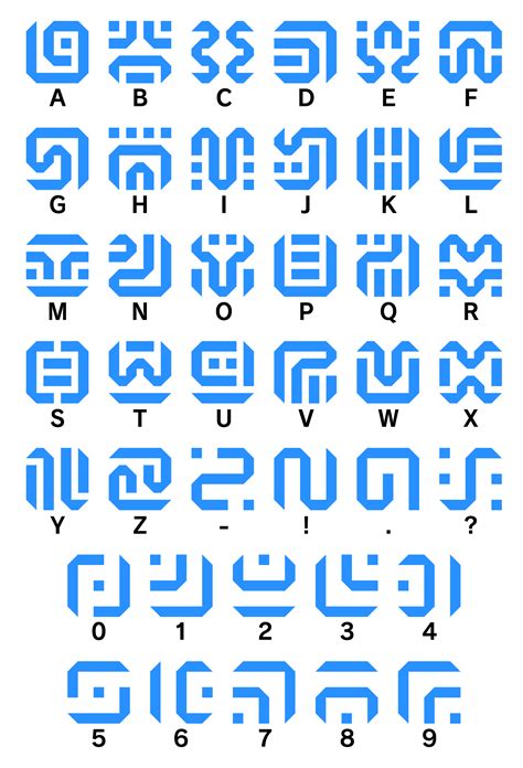 New Language Discovered In The Tears Of The Kingdom Gamescribes