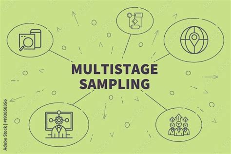 Multistage Sampling Types Applications Pros And Cons