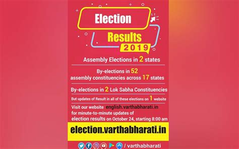 maharashtra haryana assembly election results live updates