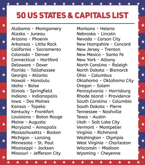 8 Best Images Of Us State Capitals List Printable States And Capitals