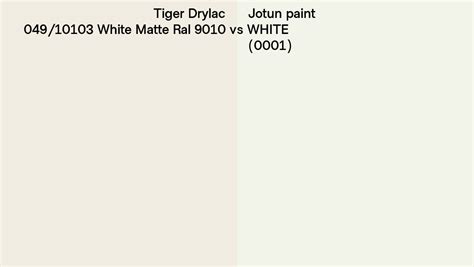 Tiger Drylac White Matte Ral Vs Jotun Paint White