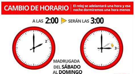 Cuando termina el horario de verano, vale la pena acostumbrar gradualmente a su bebé a los nuevos tiempos durante los días previos al cambio. Cambio Hora Marzo 2021: La hora a la que tienes que ...