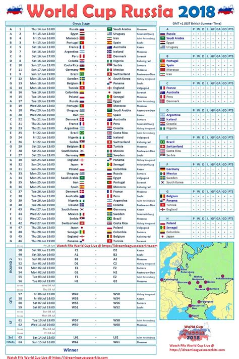 The fifa world cup 2018 will be held in russia from 14 june to 15 july. FIFA World Cup 2018 Schedule in UAE Time (Gulf Time)