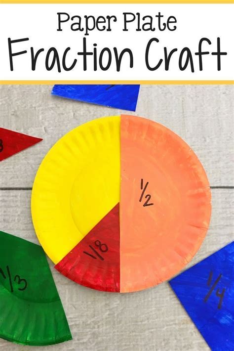 Fraction Plates The Brilliant Homeschool Fractions Craft Fractions