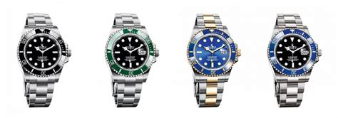 Introducing The 2020 Rolex Submariner