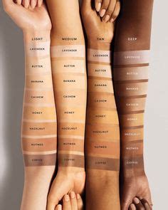 Get the lowest price on your favorite brands at poshmark. All 21 shades of Kat von d Lock-It Concealer Creme ...