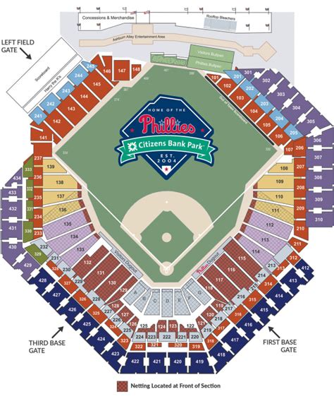 Dead & company more info. Citizens Bank Park Seating Map - Netting | Philadelphia ...