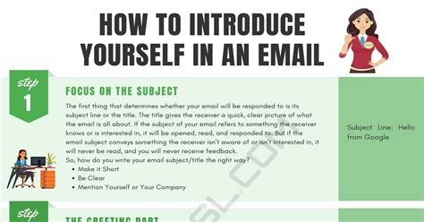 How To Introduce Yourself In An Email Step By Step Guide With Useful