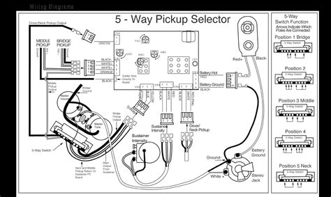 Furnace thermostat wiring diagram terminal letters on a thermostat and what they control the hot wire (24 volts) usually red from the transformer is the main power wire to turn on or off a furnace components. Ruud Zephyr Wiring Diagram - Complete Wiring Schemas