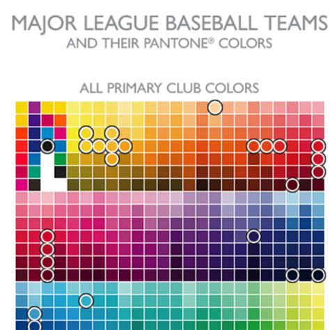 Infographic Major League Baseball Teams And Their Pantone Colors Complex
