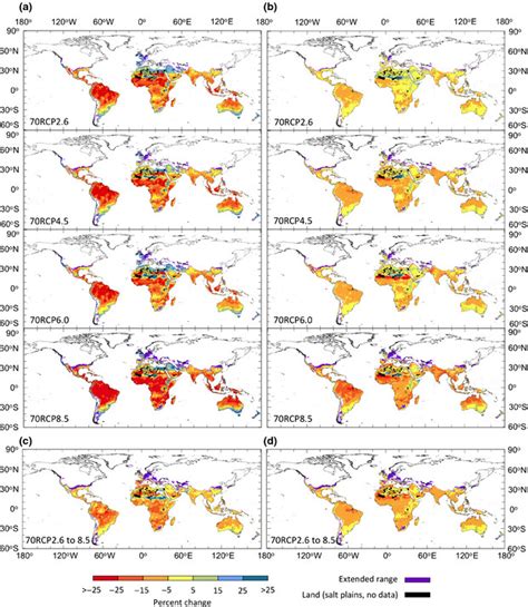 In 1990, 1992 and 1996 the intergovernmental panel on climate change (ippc) wrote the special reports on. Simulated change in productivity under IPCC RCP climate ...