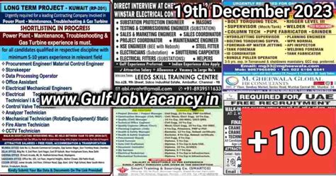 Assignment Abroad Times PDF Today Gulf Job Vacancy