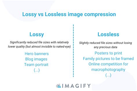 Whats Image Compression And How It Works