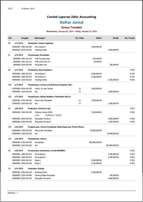 Contoh Laporan Keuangan Software Akuntansi Terbaik Zahir Accounting