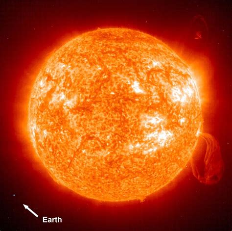 Comparison Earth To Sun Temperature Mass Radius Volume Earth Blog