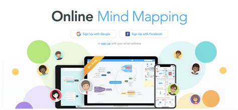 Mindmeister Review A Solid Mind Mapping Tool Techradar