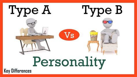 Type A Vs Type B Personality: Difference Between them with Definition ...
