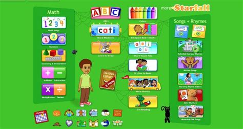 Review More Starfall Creekside Learning Learning Web Abc Chart