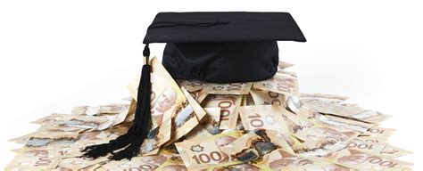 Canadians Owe Average $17K in Student Loans | Credit Karma ...