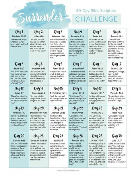 11 Ways To Surrender To God Free 30 Day Surrender Challenge Printable