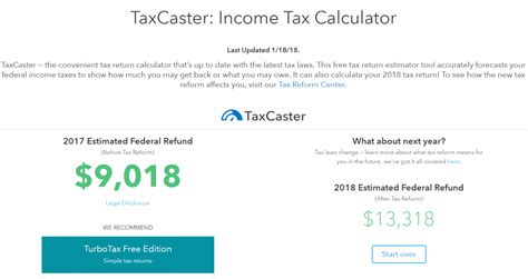 Taxcaster 2018 Available Frugal Professor