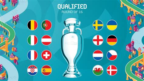 Catch the euro 2020 quarterfinals! Euro 2020: Top 16 teams reach the quarterfinals | Baaghi TV