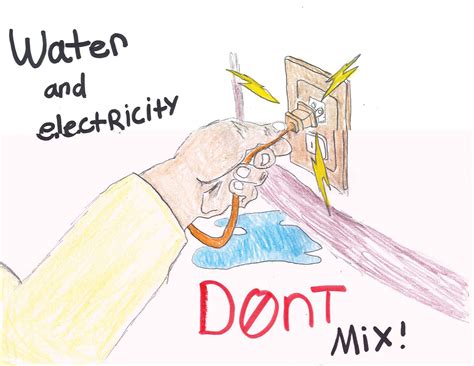 Electrical Safety Poster Contest Core