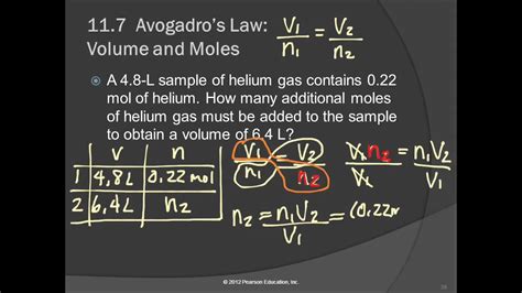 3a 117 Avogadros Law Volume And Moles Youtube