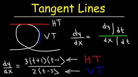 Horizontal Tangent Lines And Vertical Tangent Lines Of Parametric