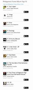 Alden Richards Tops Ph Itunes Album Top 10 Chart With Say It Again