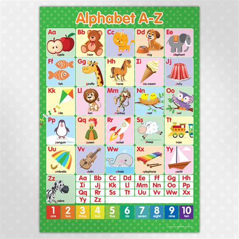 A3 Alphabet A Z Educational Poster — Funky Monkey House