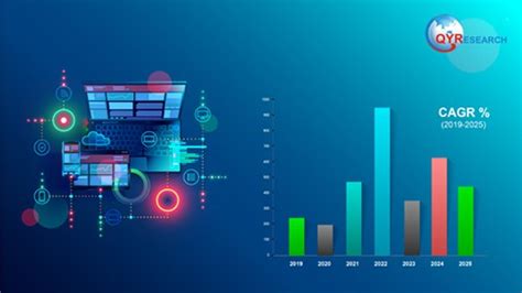 Yahoo finance is the internet's leading business news and financial data website. Industrial Robots for Machinery Industry Market Complete ...