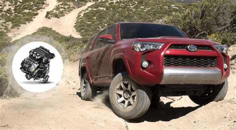 2023 Toyota 4runner Review Trd Pro Limited Us Newest Cars