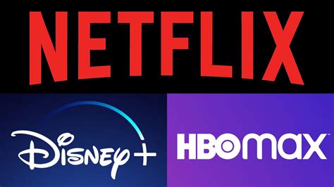 Top 5 The Five Most Watched Series In 2021 On Netflix Disney And