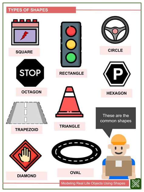 Modeling Real Life Objects Using Shapes Worksheets | Helping With Math
