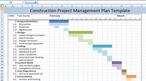 Building Project Plan Template