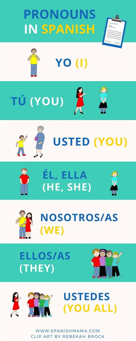 Common Spanish Verbs With Free Printable Posters Common Spanish Phrases