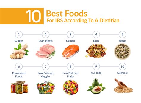 10 Best Foods For Ibs According To A Dietitian Irritable Bowel Syndrome Turner New Zealand
