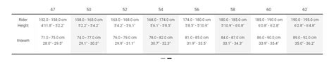 Trek Road Bicycle Size Chart Mornington And Berwick Cycles