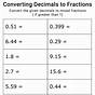 Converting Fractions Worksheet 4th Grade